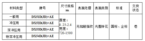 悟空体育「中国」官方网站 - 世界杯 World Cup官方合作指定