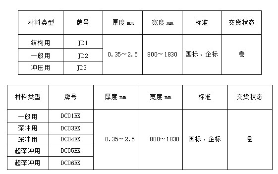 悟空体育「中国」官方网站 - 世界杯 World Cup官方合作指定
