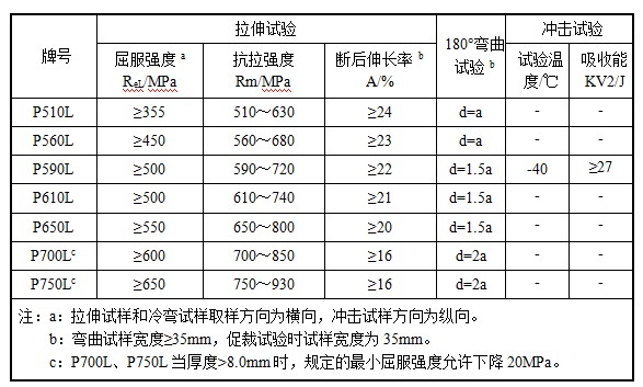 悟空体育「中国」官方网站 - 世界杯 World Cup官方合作指定