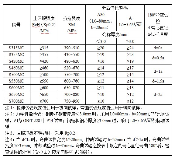 悟空体育「中国」官方网站 - 世界杯 World Cup官方合作指定