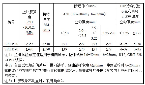 悟空体育「中国」官方网站 - 世界杯 World Cup官方合作指定