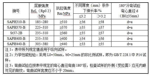 悟空体育「中国」官方网站 - 世界杯 World Cup官方合作指定