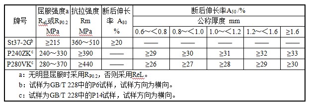 悟空体育「中国」官方网站 - 世界杯 World Cup官方合作指定