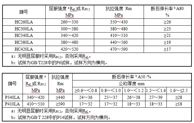 悟空体育「中国」官方网站 - 世界杯 World Cup官方合作指定