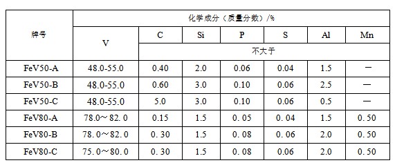 悟空体育「中国」官方网站 - 世界杯 World Cup官方合作指定