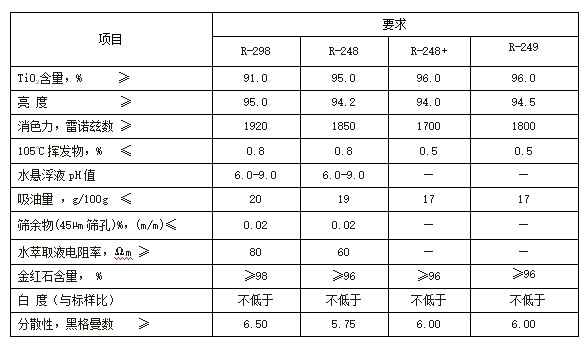 悟空体育「中国」官方网站 - 世界杯 World Cup官方合作指定