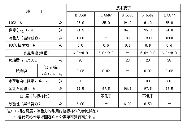 悟空体育「中国」官方网站 - 世界杯 World Cup官方合作指定