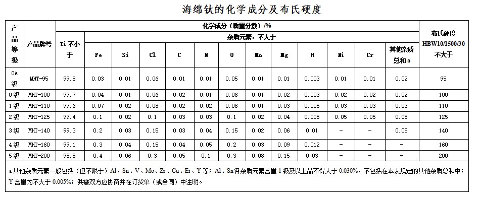 悟空体育「中国」官方网站 - 世界杯 World Cup官方合作指定