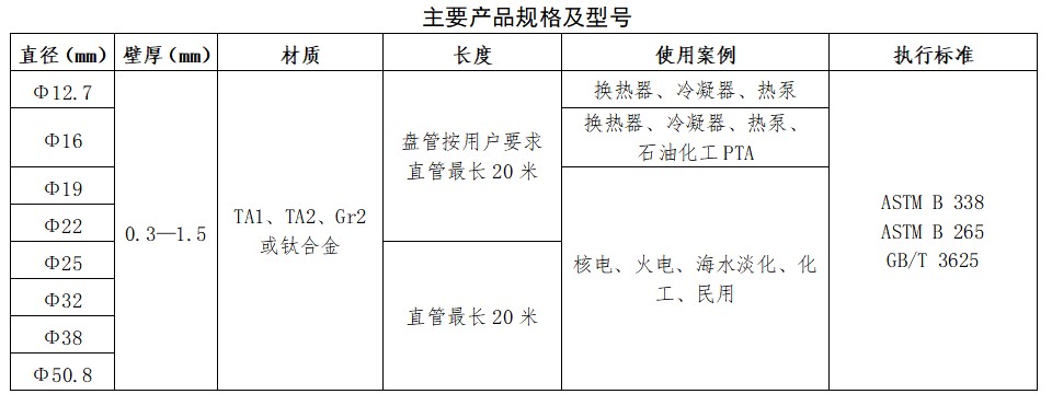 悟空体育「中国」官方网站 - 世界杯 World Cup官方合作指定