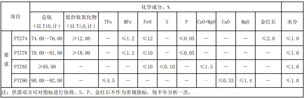 悟空体育「中国」官方网站 - 世界杯 World Cup官方合作指定
