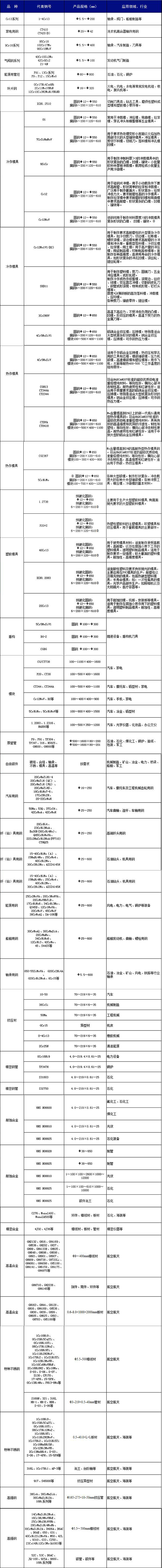 悟空体育「中国」官方网站 - 世界杯 World Cup官方合作指定